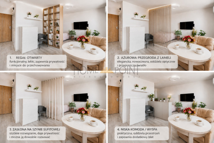 Apartment Sale Warszawa Praga-Południe 2