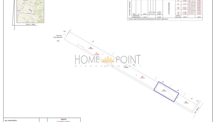 Działka Sprzedaż Nowe Wągrodno Główna